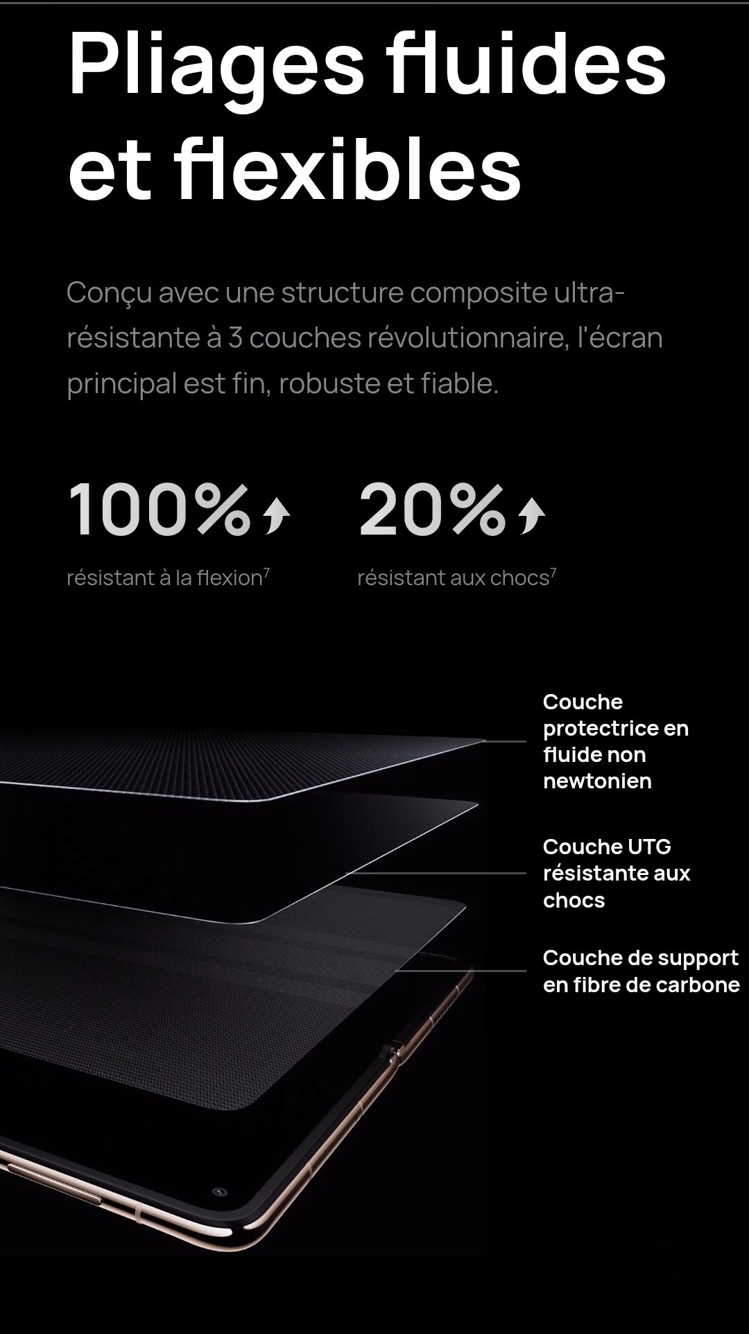 Huawei Mate X7 – Image 13